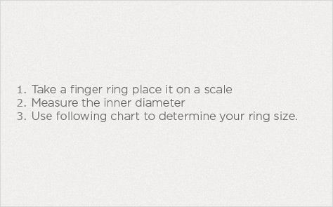 United States Ring Size Chart